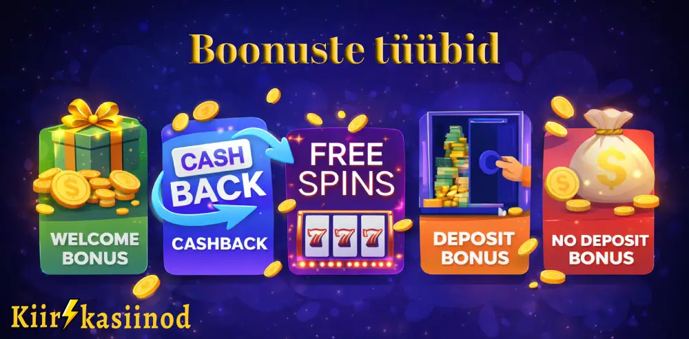 Boonuste tüübid